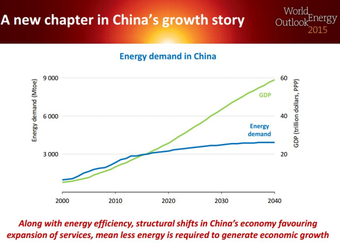 A_new_chapter_in_Chinas_growth_story
